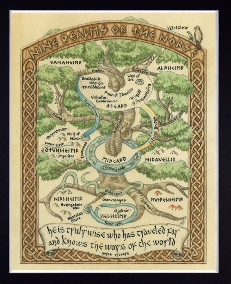 The Quest for the Amulet of Yggdrasil: Navigating the 9 Realms